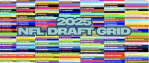 2025 nfl draft grid